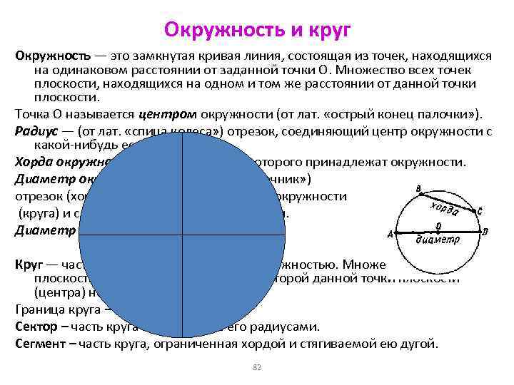 Окружность и круг Окружность — это замкнутая кривая линия, состоящая из точек, находящихся на