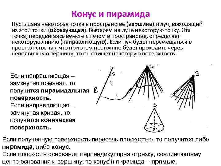 Конус и пирамида Пусть дана некоторая точка в пространстве (вершина) и луч, выходящий из