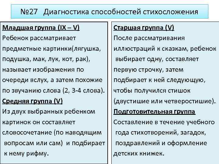 № 27 Диагностика способностей стихосложения Младшая группа (IХ – V) Ребенок рассматривает предметные картинки(лягушка,