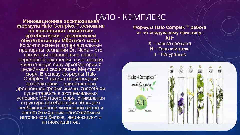 ГАЛО - КОМПЛЕКС Инновационная эксклюзивная формула Halo Complex™, основана на уникальных свойствах архебактерии –