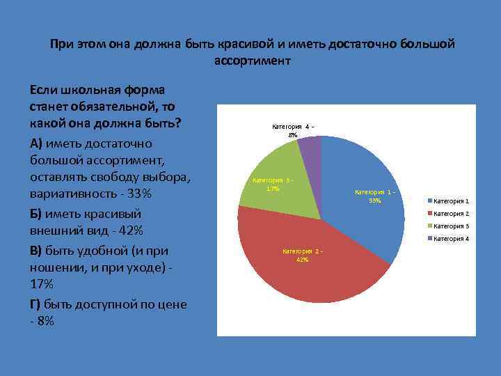 При этом она должна быть красивой и иметь достаточно большой ассортимент Если школьная форма