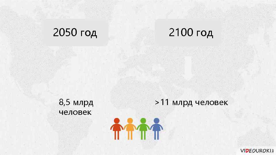 5 мая 2050 год какой день недели