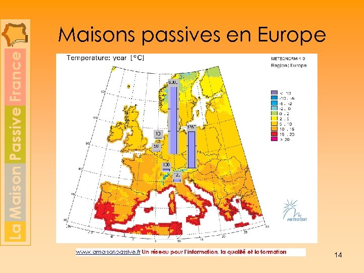 Maisons passives en Europe 14 