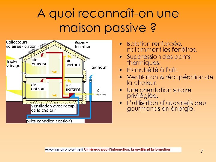 A quoi reconnaît-on une maison passive ? • Isolation renforcée, notamment les fenêtres. •