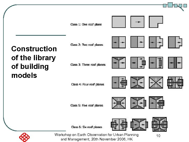 Construction of the library of building models Workshop on Earth Observation for Urban Planning
