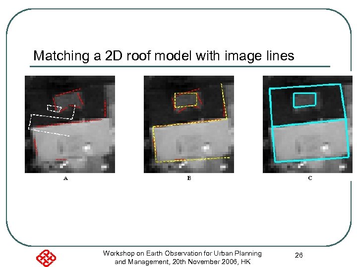 Matching a 2 D roof model with image lines Workshop on Earth Observation for