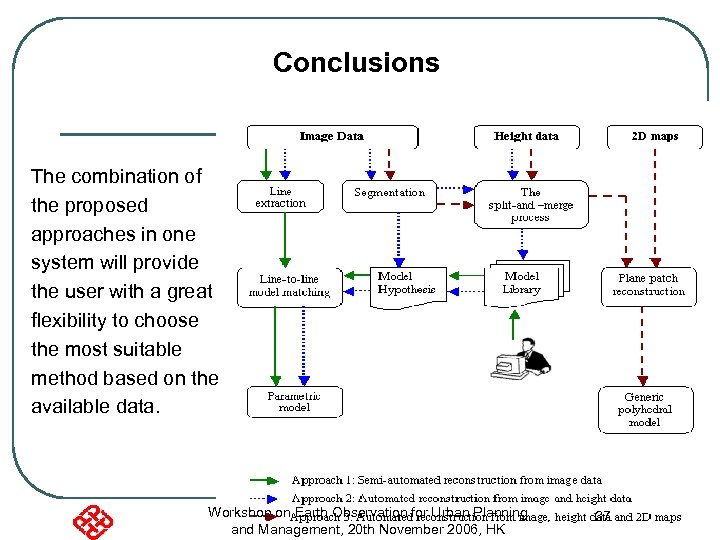 Conclusions The combination of the proposed approaches in one system will provide the user