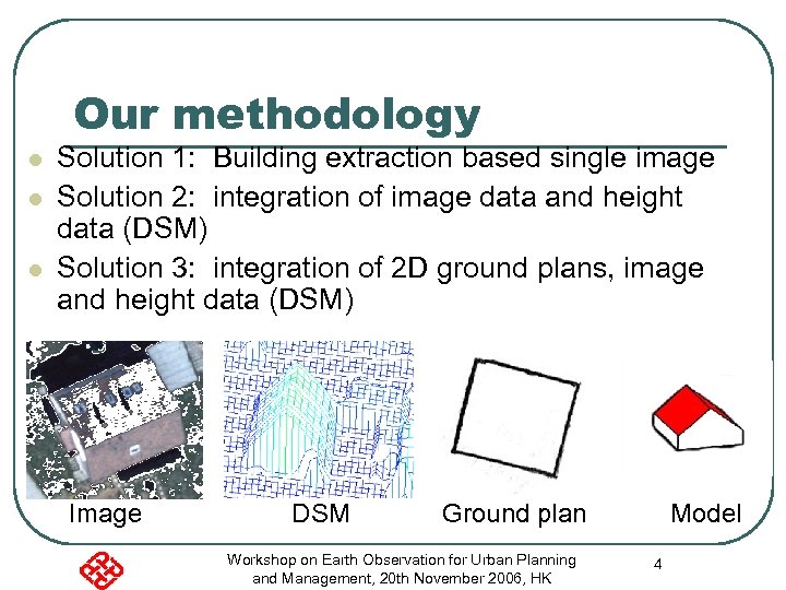 Our methodology l l l Solution 1: Building extraction based single image Solution 2: