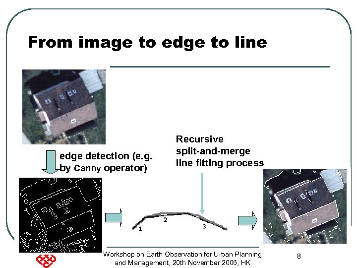 From image to edge to line edge detection (e. g. by Canny operator) Recursive