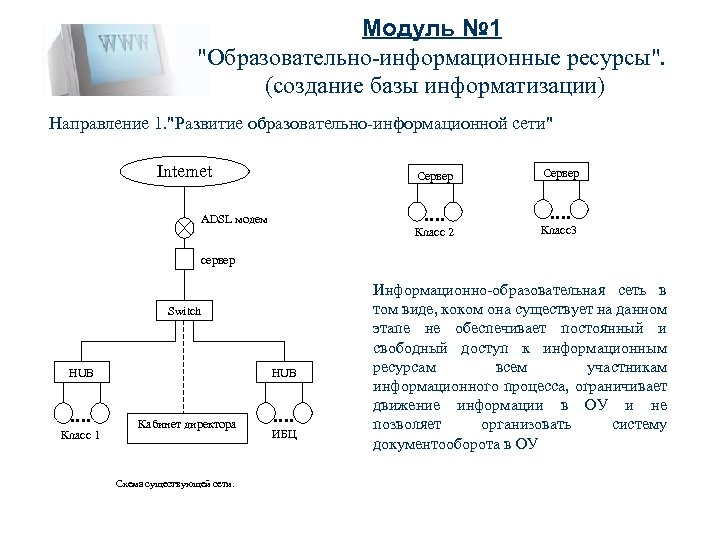 Модуль № 1 "Образовательно-информационные ресурсы". (cоздание базы информатизации) Направление 1. "Развитие образовательно-информационной сети" Internet