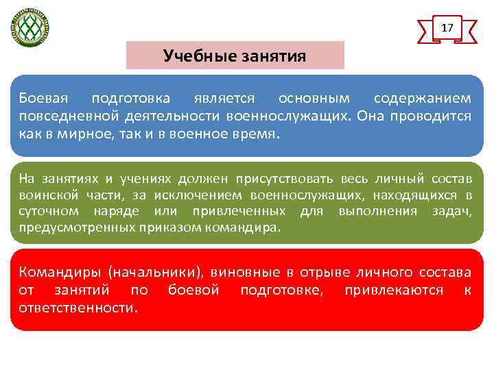 Цели задачи и содержание повседневной деятельности воинской части. Повседневная деятельность военнослужащих. Распределение времени повседневной деятельности военнослужащих. Учебные занятия являются.