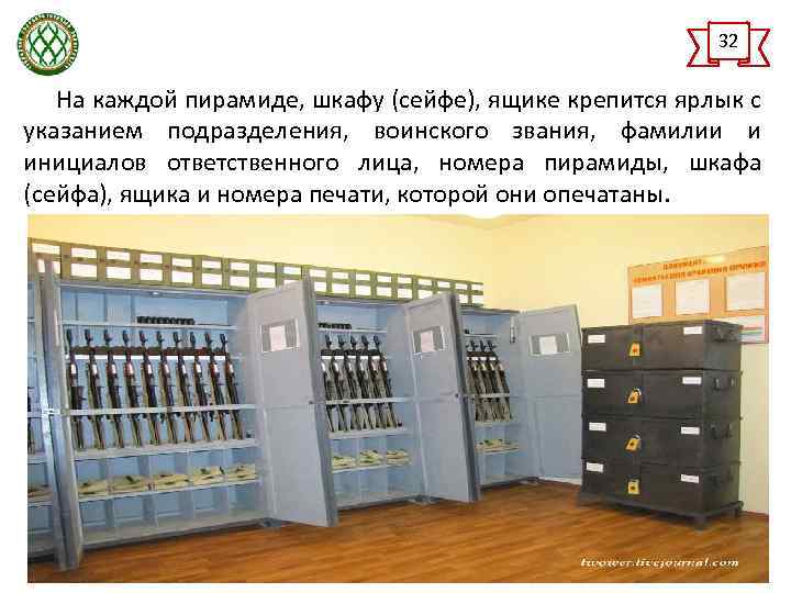 32 На каждой пирамиде, шкафу (сейфе), ящике крепится ярлык с указанием подразделения, воинского звания,