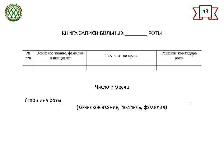 Книга записи больных роты образец