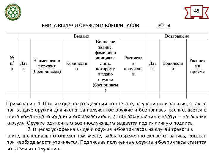 Книга увольняемых роты образец