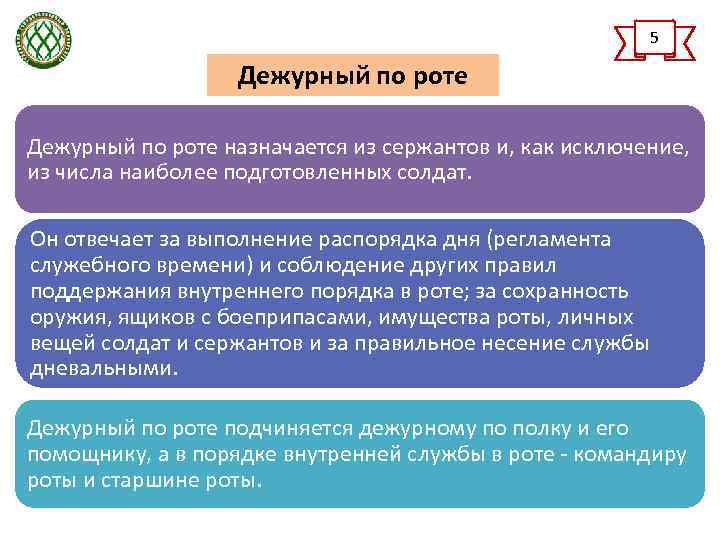 Доска документации дежурного по роте образец