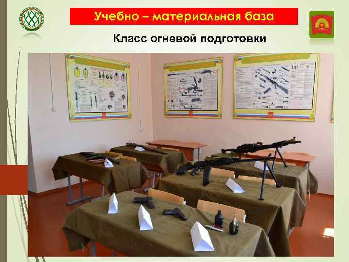 Учебно – материальная база Класс огневой подготовки 