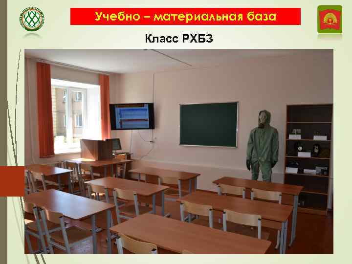 Учебно – материальная база Класс РХБЗ 
