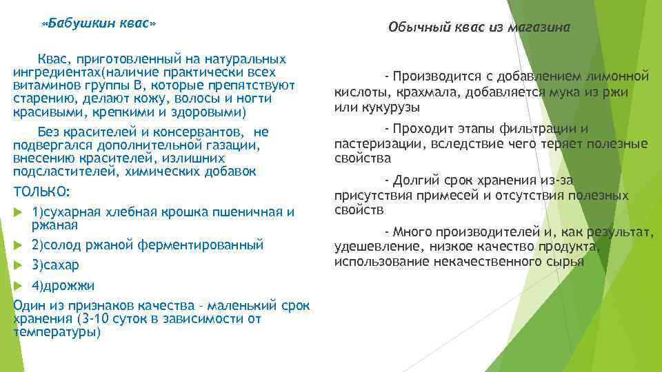  «Бабушкин квас» Квас, приготовленный на натуральных ингредиентах(наличие практически всех витаминов группы В, которые