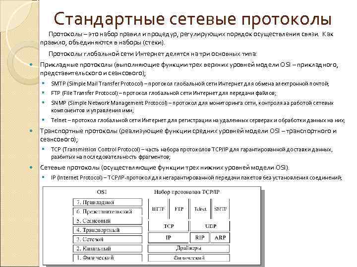 Регулирующий порядок