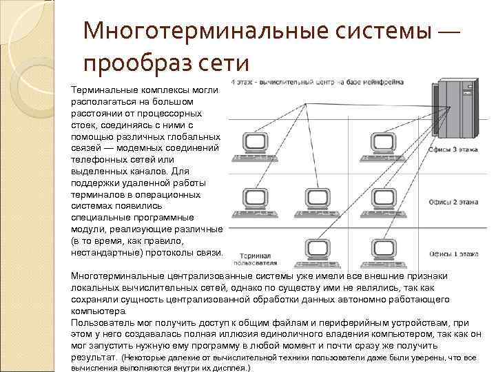 Прообразом какого современного прибора была приведенная на рисунке конструкция