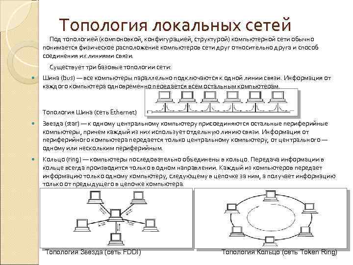 Топология интегральных схем