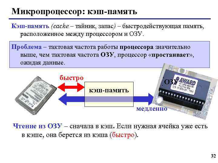 Микропроцессор: кэш-память Кэш-память (cache – тайник, запас) – быстродействующая память, расположенное между процессором и