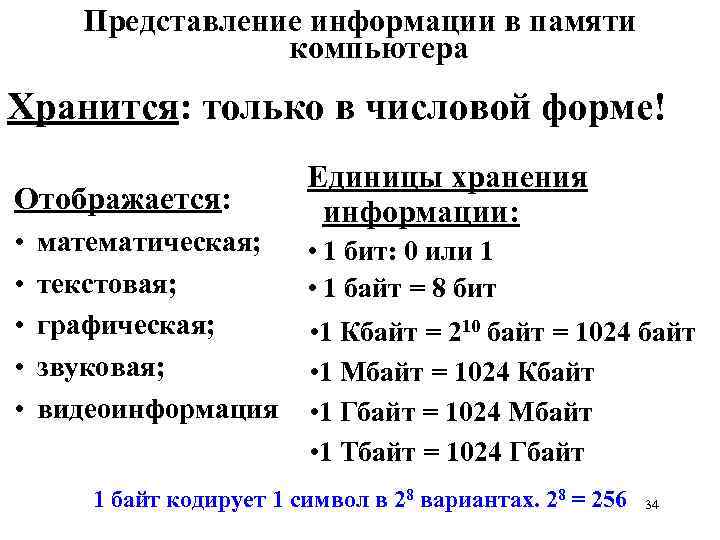Представление информации в памяти компьютера Хранится: только в числовой форме! Отображается: • • •