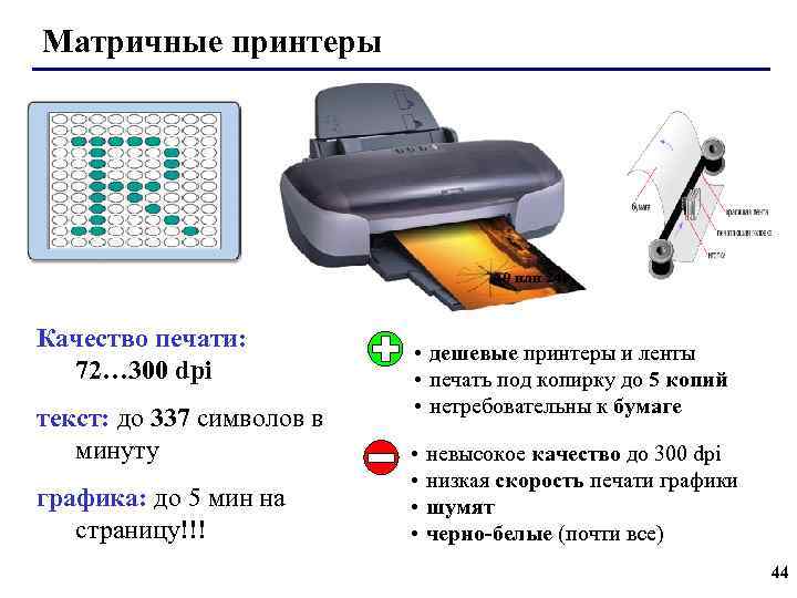 Скорость печати принтера