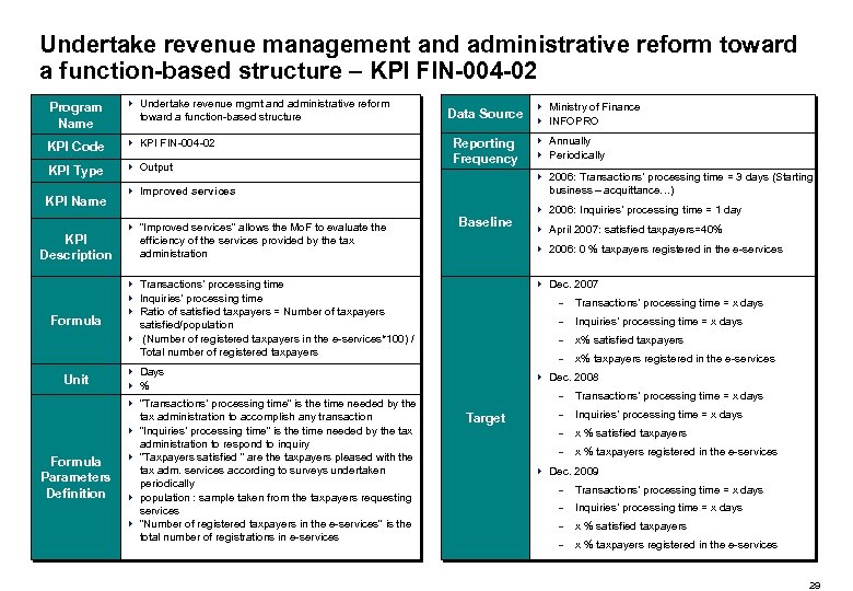 Undertake revenue management and administrative reform toward a function-based structure – KPI FIN-004 -02