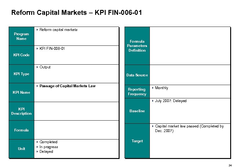 Reform Capital Markets – KPI FIN-006 -01 4 Reform capital markets Program Name 4