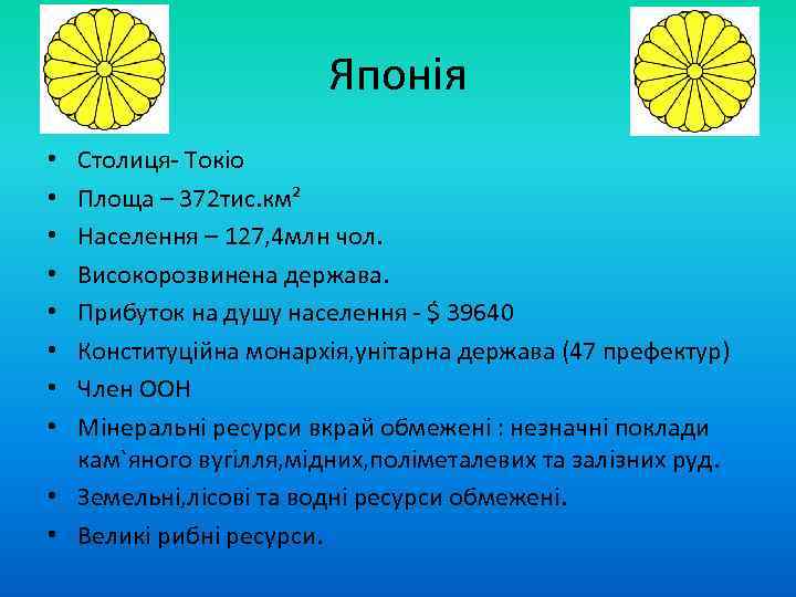 Японія Столиця- Токіо Площа – 372 тис. км² Населення – 127, 4 млн чол.