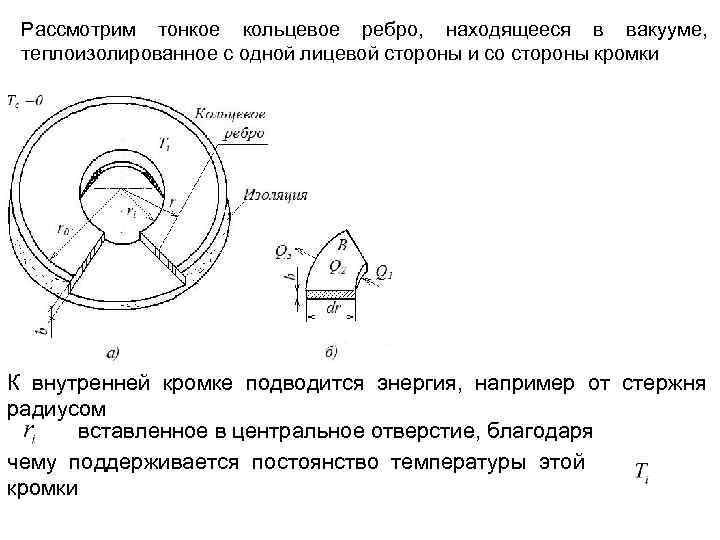 Рассмотрим тонкое кольцевое ребро, находящееся в вакууме, теплоизолированное с одной лицевой стороны и со