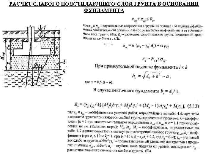 РАСЧЕТ СЛАБОГО ПОДСТИЛАЮЩЕГО СЛОЯ ГРУНТА В ОСНОВАНИИ ФУНДАМЕНТА 