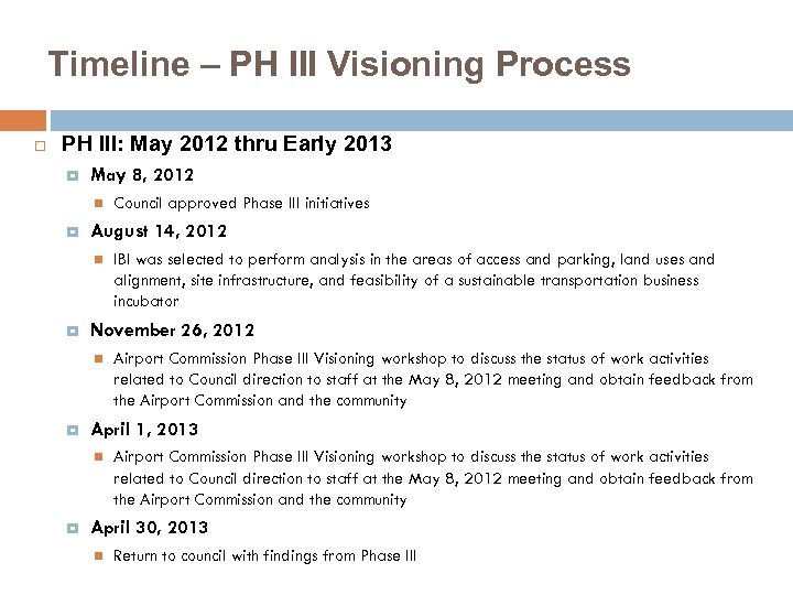 Timeline – PH III Visioning Process PH III: May 2012 thru Early 2013 May