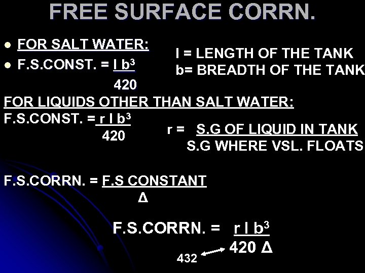 FREE SURFACE CORRN. FOR SALT WATER: l = LENGTH OF THE TANK l F.