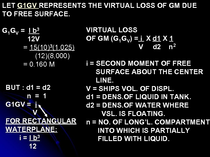LET G 1 GV REPRESENTS THE VIRTUAL LOSS OF GM DUE TO FREE SURFACE.