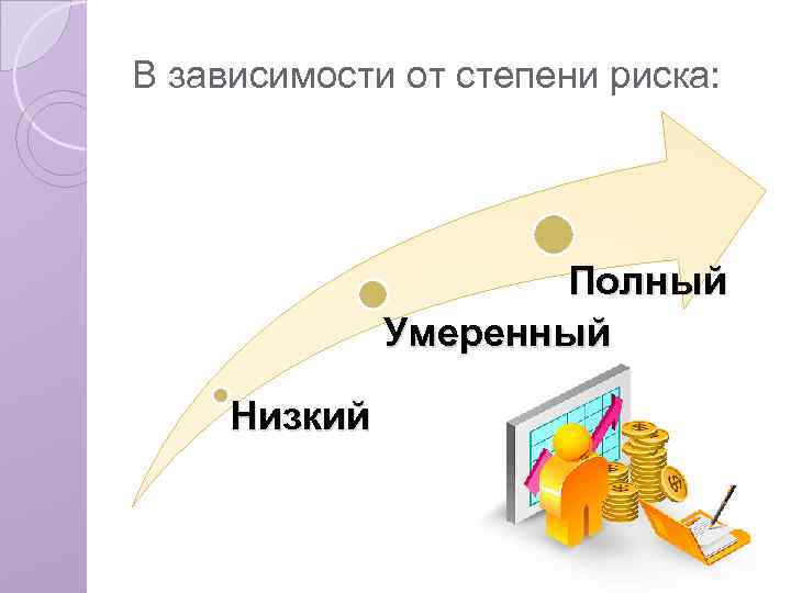 В зависимости от степени риска: Полный Умеренный Низкий 