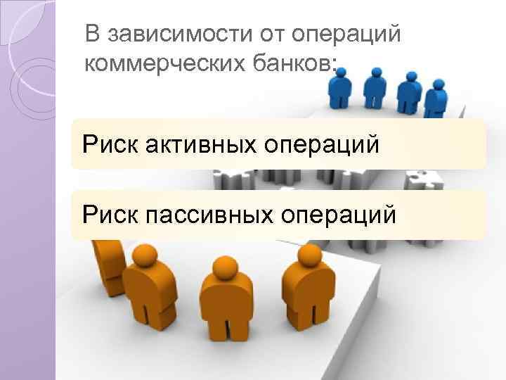 В зависимости от операций коммерческих банков: Риск активных операций Риск пассивных операций 