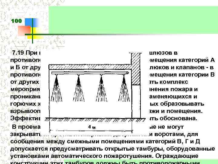 100 7. 19 При невозможности устройства тамбур-шлюзов в противопожарных преградах, отделяющих помещения категорий А