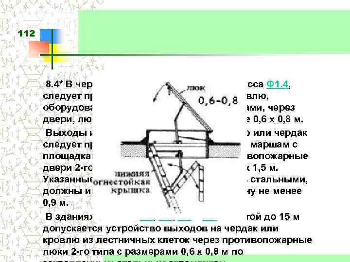 112 8. 4* В чердаках зданий, кроме зданий класса Ф 1. 4, следует предусматривать