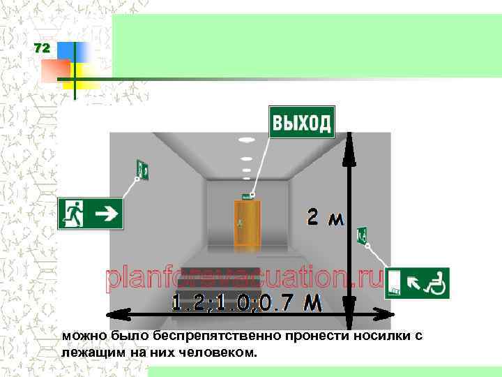 Расстояние прожекторов от горючих конструкций. Ширина горизонтальных участков путей эвакуации. Высота горизонтального пути эвакуации. Минимальная высота на путях эвакуации. Ширина эвакуационного выхода в свету.