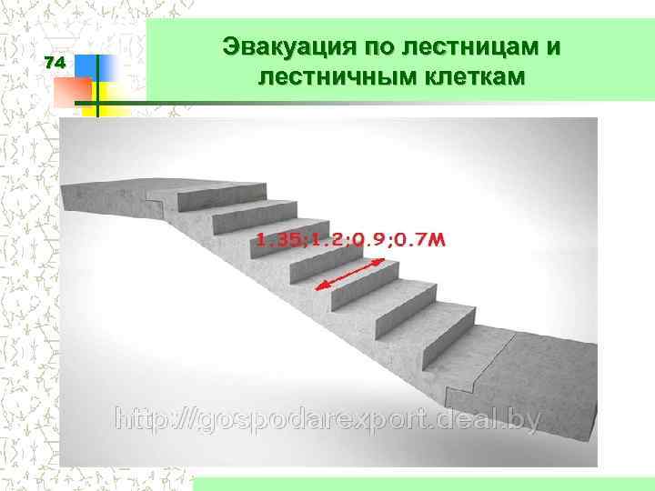 На каком из дисплеев в изображении наблюдается лестничный эффект