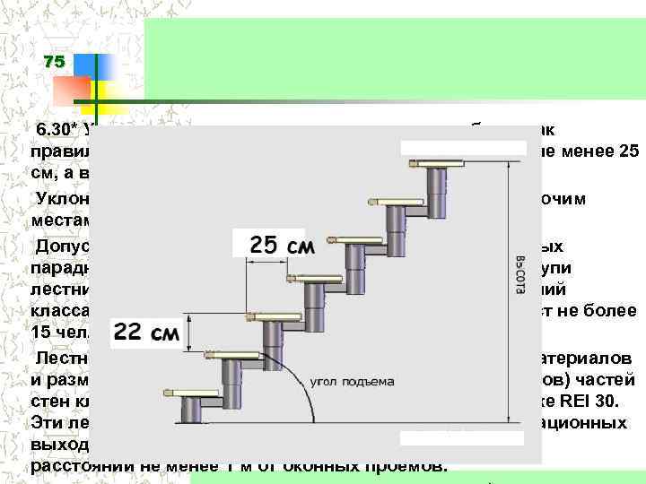 75 6. 30* Уклон лестниц на путях эвакуации должен быть, как правило, не более