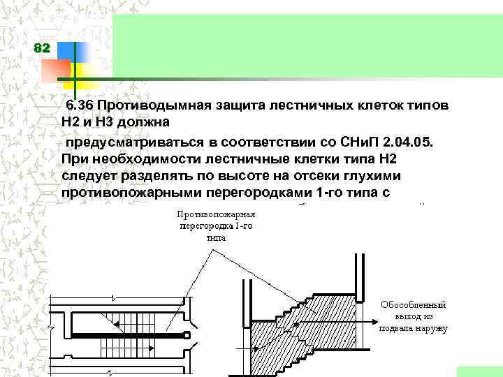 82 6. 36 Противодымная защита лестничных клеток типов Н 2 и Н 3 должна