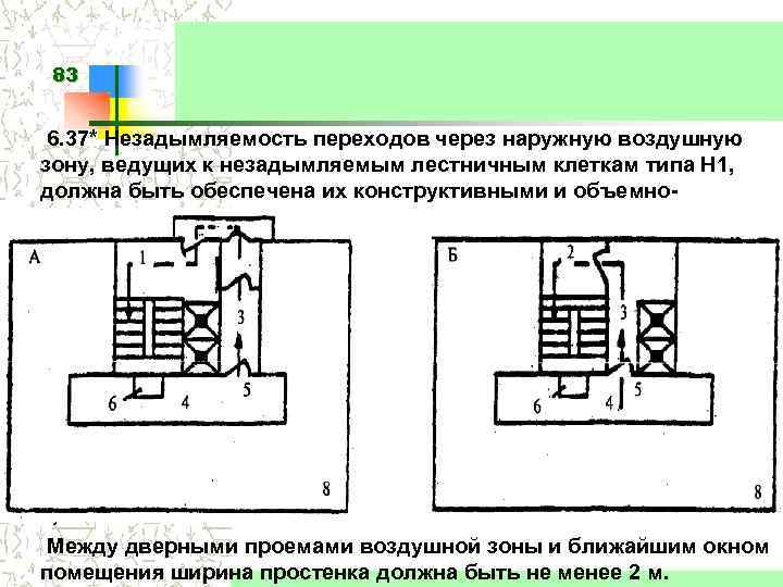 83 6. 37* Незадымляемость переходов через наружную воздушную зону, ведущих к незадымляемым лестничным клеткам