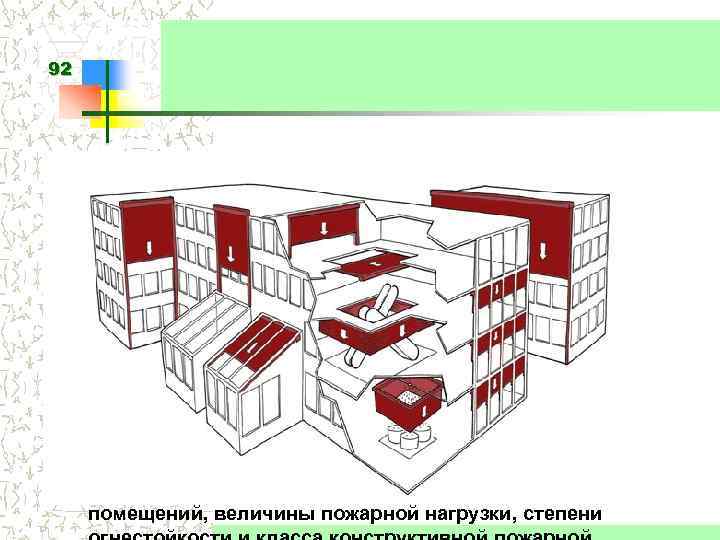 92 7. 3 Эффективность мероприятий, направленных на предотвращение распространения пожара, допускается оценивать технико-экономическими расчетами,