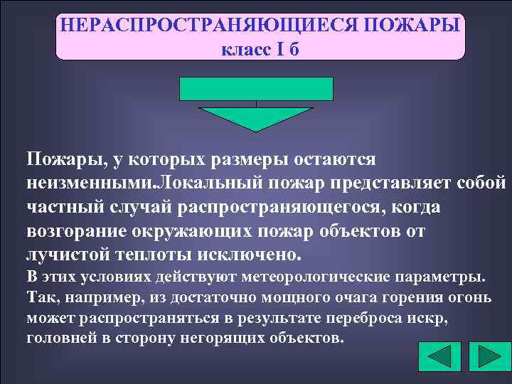 НЕРАСПРОСТРАНЯЮЩИЕСЯ ПОЖАРЫ класс I б Пожары, у которых размеры остаются неизменными. Локальный пожар представляет