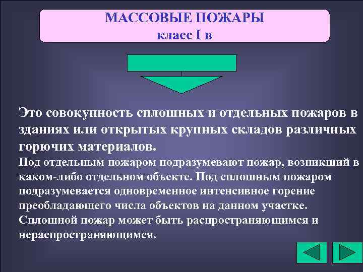 МАССОВЫЕ ПОЖАРЫ класс I в Это совокупность сплошных и отдельных пожаров в зданиях или