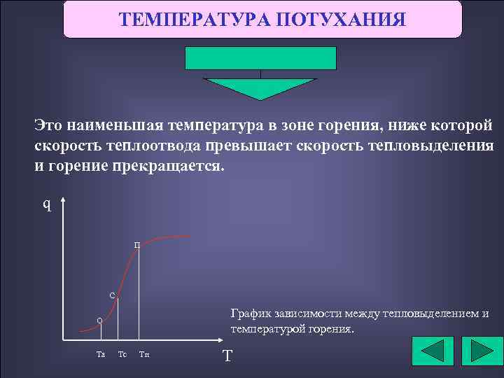 ТЕМПЕРАТУРА ПОТУХАНИЯ Это наименьшая температура в зоне горения, ниже которой скорость теплоотвода превышает скорость