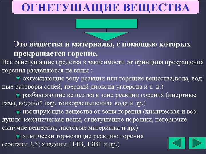 ОГНЕТУШАЩИЕ ВЕЩЕСТВА Это вещества и материалы, с помощью которых прекращается горение. Все огнетушащие средства